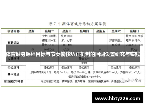 体育健身课程目标与节奏偏移矫正机制的回调设置研究与实践